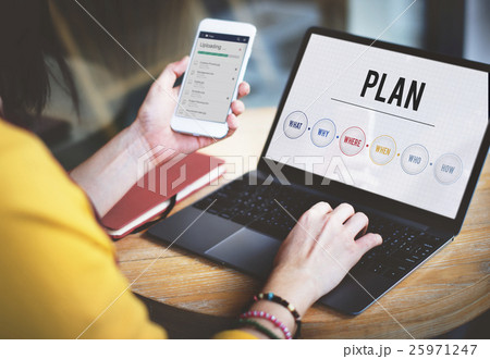 Plan Problem Solving Strategy Concept Plan Problem Solving Strategy Concept 25971247