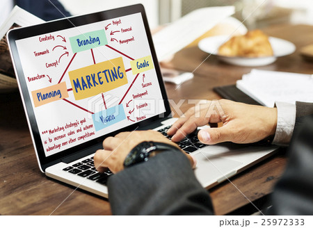 Marketing Branding Planning Strategy Concept 25972333