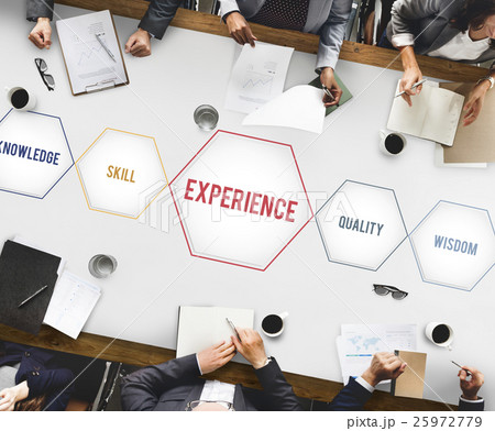 Experience Knowledge Skill Wisdom Intelligence Concept Experience Knowledge Skill Wisdom Intelligence Concept 25972779