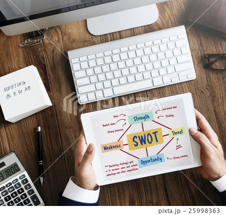 SWOT Marketing Branding Planning Strategy Concept SWOT Marketing Branding Planning Strategy Concept 25998363