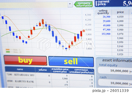 オンライントレード　パソコン画面で見る株式チャート 26051339
