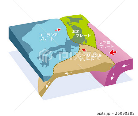 Japanese earthquake plate 26090285