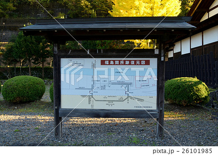 福島関所資料館の復元図の看板 福島関所資料館の復元図の看板 26101985