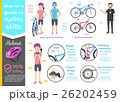 Info-graphic of basic ride bicycle for beginner. 26202459