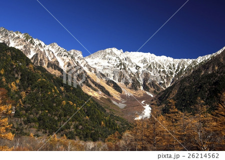 穂高岳（撮影地：梓川右岸側河童橋付近） 26214562