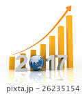 Growth chart 2017 26235154
