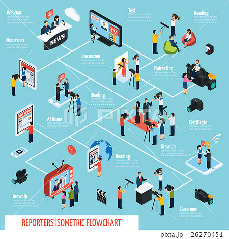 Reporters Isometric Infographics Reporters Isometric Infographics 26270451