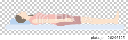  一個女人在睡覺 26296125