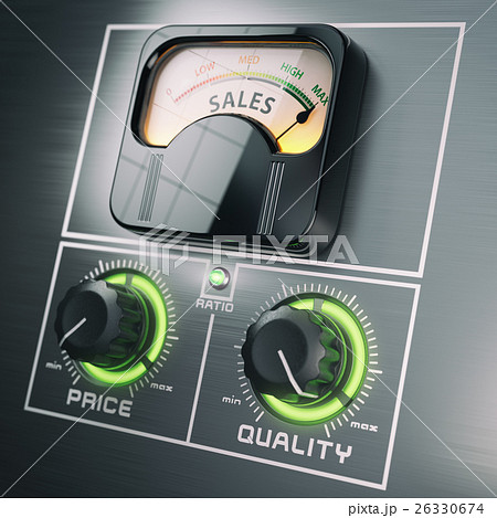 Sales price quality ratio control marketing  26330674
