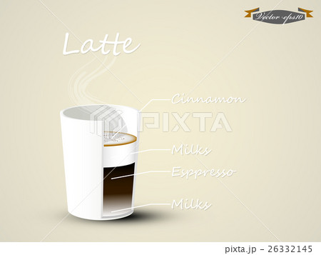 info graphic design vector of latte coffee cup info graphic design vector of latte coffee cup 26332145