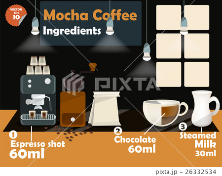 graphics design of mocha coffee recipes 26332534