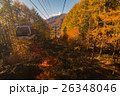 日光白根山 26348046