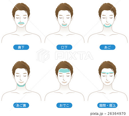 Men S Esthetic Male Face Depilation Part Stock Illustration