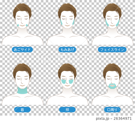 メンズエステ　男性　顔　脱毛箇所 26364971