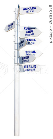 Pointer distances to the capitals isolated Pointer distances to the capitals isolated 26383559