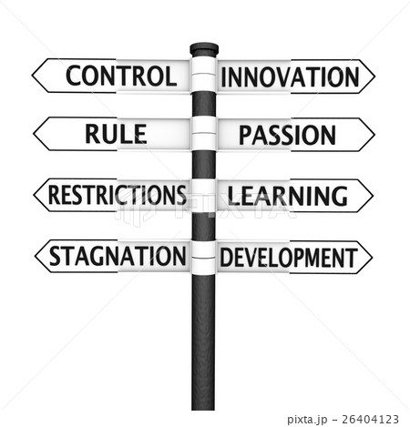 Control vs Innovation Control vs Innovation 26404123
