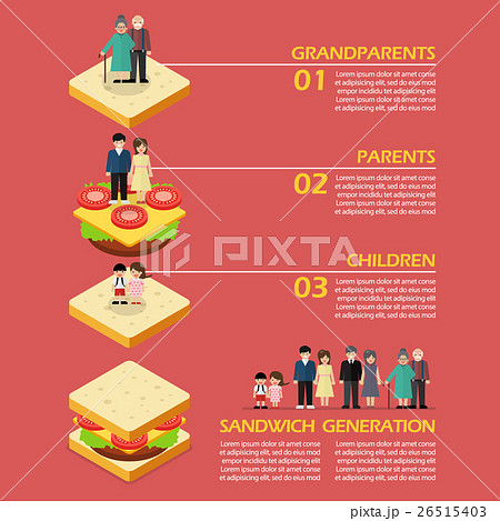 Sandwich Generation Infographic Sandwich Generation Infographic 26515403