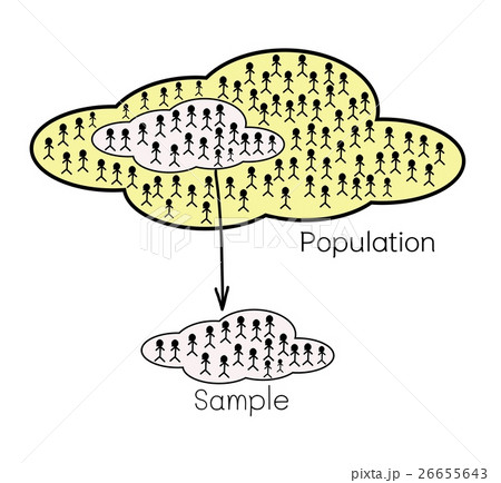 Research Process Sampling from A Target Population 26655643