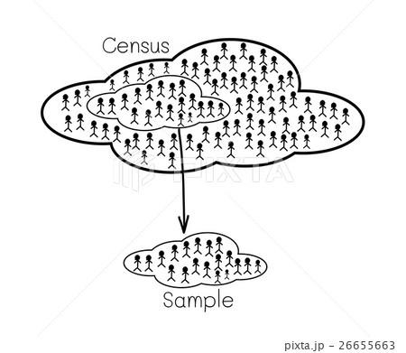 Research Process Sampling from A Target Population 26655663