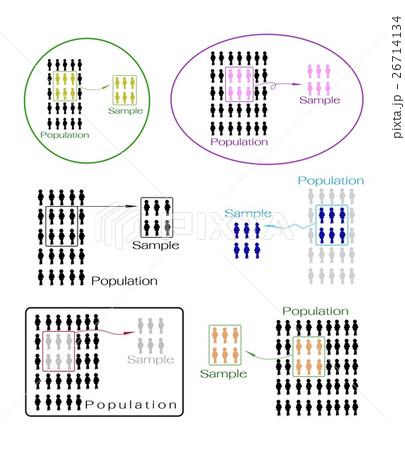 Set of Research Process Sampling Set of Research Process Sampling 26714134