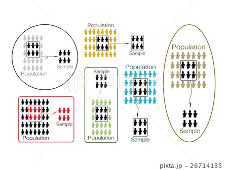 Process Sampling from A Target Population Process Sampling from A Target Population 26714135