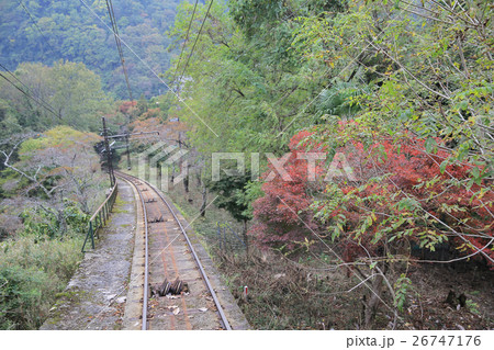 Keifuku Cable Line 26747176