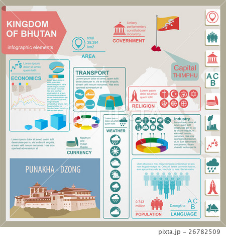 Bhutan infographics. Punakha - Dzong 26782509
