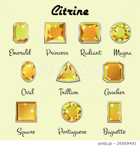 Types of cuts of Citrine Types of cuts of Citrine 26809491