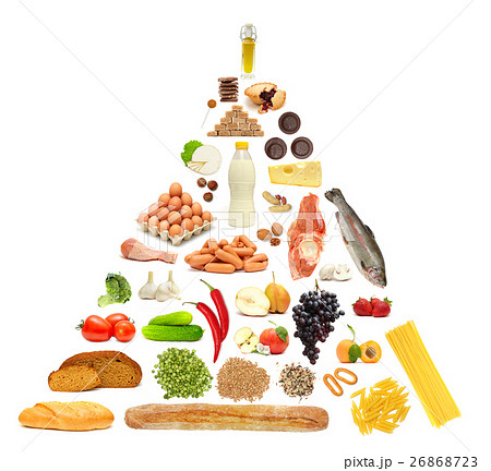 Food Pyramid 26868723