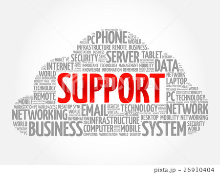 Support word cloud Support word cloud 26910404