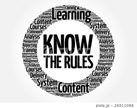 Know the Rules circle word cloud 26911088
