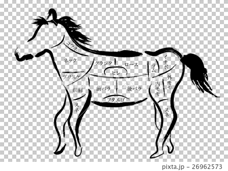 Name of horsemeat area Name of horsemeat area 26962573