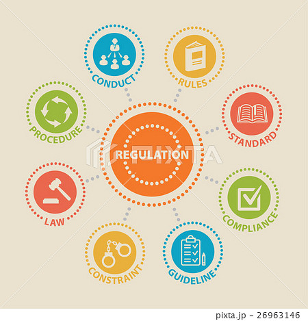 REGULATION. Concept with icons. 26963146
