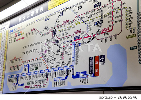 京急線羽田空港駅の路線図料金表 26966546