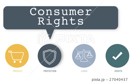 Consumer Rights Protection Regulation Concept 27040437