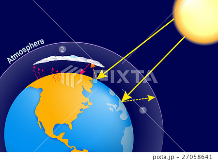 Greenhouse Effect Global Warmingのイラスト素材