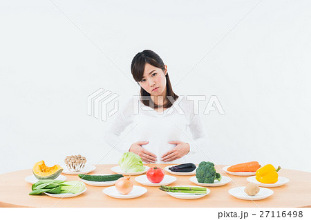 女性（野菜） 27116498
