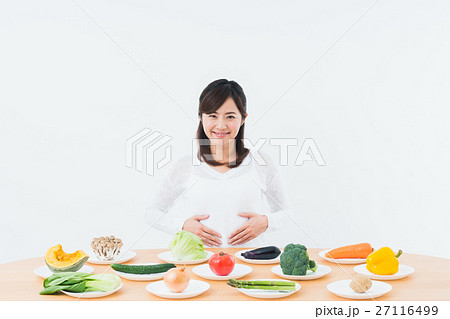 女性（野菜） 27116499