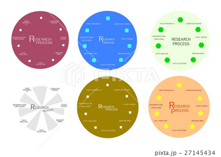 7 Step of Qualitative Research Process 7 Step of Qualitative Research Process 27145434