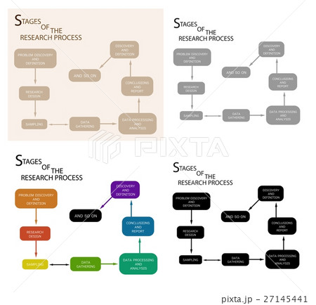 8 Step of Qualitative Research Process 8 Step of Qualitative Research Process 27145441