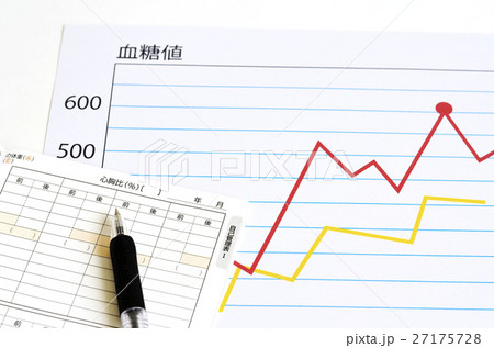 血糖値 27175728