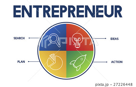 Business Startup Entrepreneur Strategy Target Concept 27226448