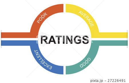 Customer Service Feedback Comment Graphic Concept 27226491