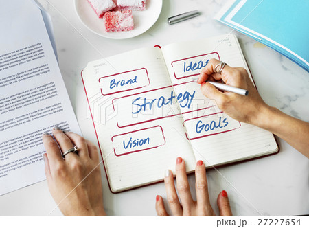 Business Entrepreneur Strategy Development Ideas Concept Business Entrepreneur Strategy Development Ideas Concept 27227654