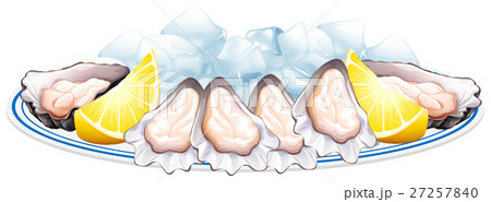 Fresh oyster and lemon on the plate Fresh oyster and lemon on the plate 27257840