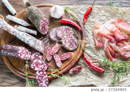Different kinds of sausage Different kinds of sausage 27260805