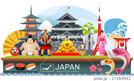 japan infographic travel place and landmark Vector 27264932