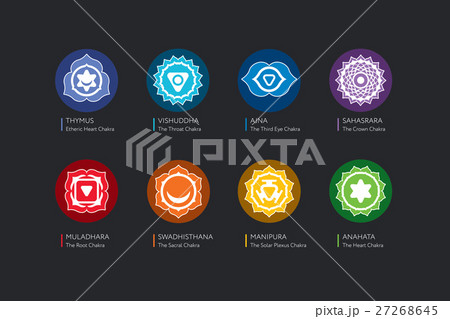 Chakras set - ayurveda, spirituality, yoga symbols 27268645
