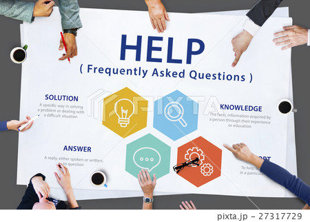 Contact us Information Faqs Word Concept 27317729
