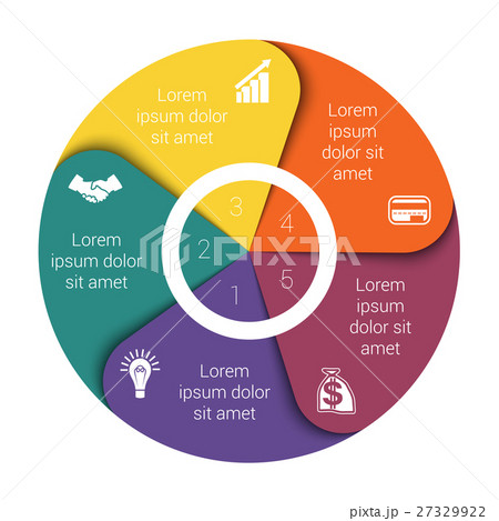 pie chart diagram five positions pie chart diagram five positions 27329922